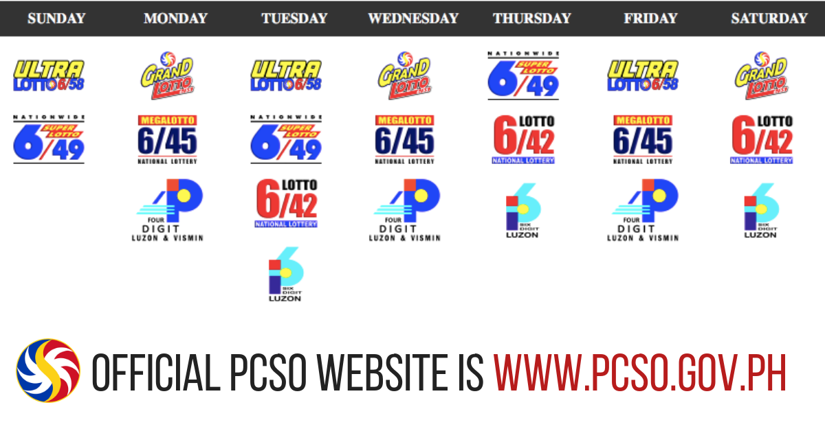 PCSO Lotto Results and Draws Schedule 